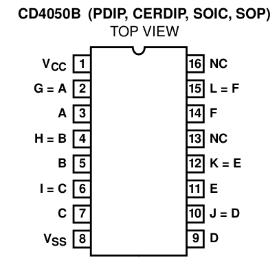 CD4050B - pinout